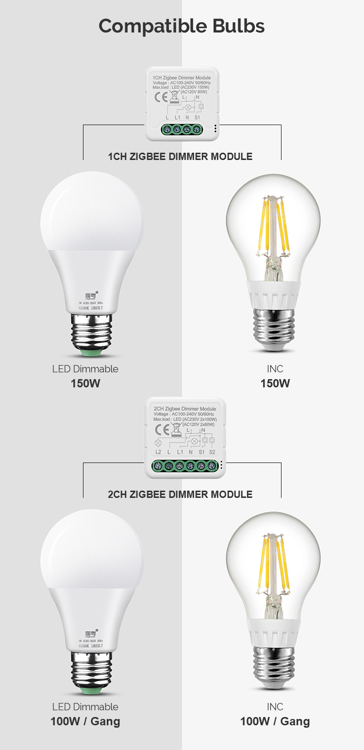 Channel Tuya Smart Zigbee Dimmer Module For Lights With Neutral